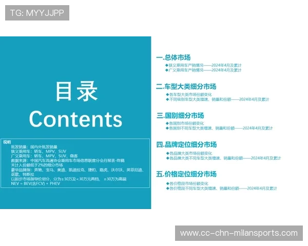 国际游泳协会在青训中设立长期成长档案并提供个性化培养方案，国际游泳联合会